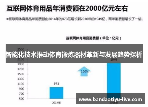 智能化技术推动体育锻炼器材革新与发展趋势探析